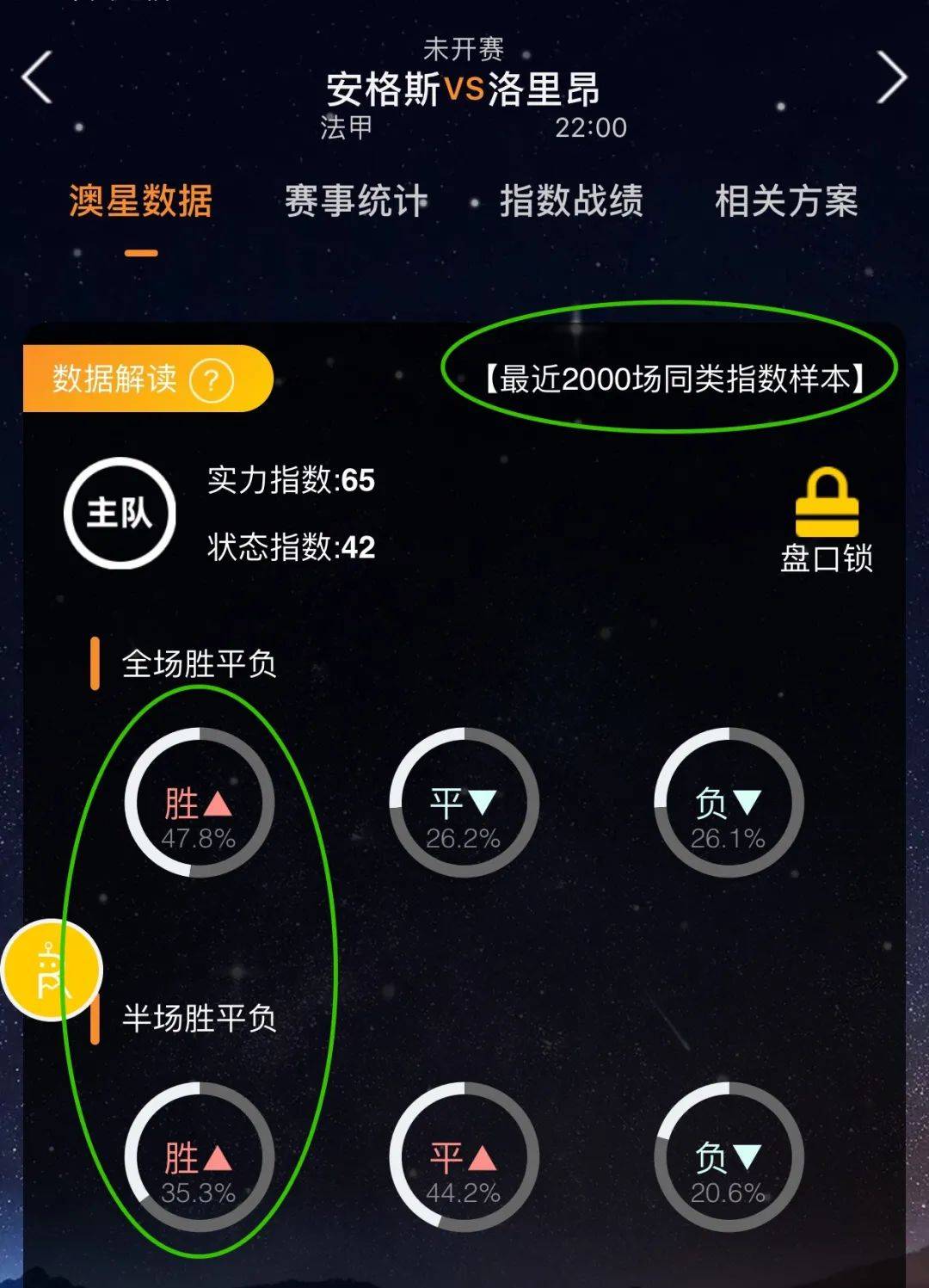 利帮助深